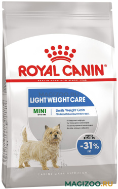 Сухой корм ROYAL CANIN MINI LIGHT WEIGHT CARE диетический для взрослых собак маленьких пород (1 кг)