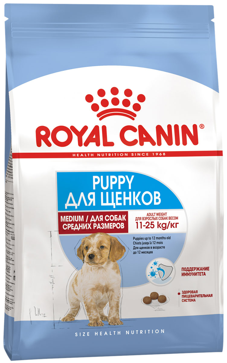 Royal Canin Medium Puppy для щенков средних пород (14 + 14 кг)