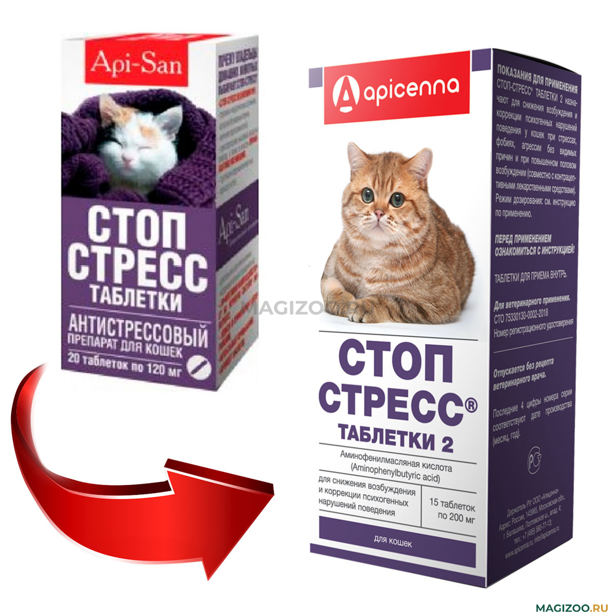 Экспресс Успокоин для кошек 6 таблеток
