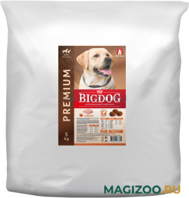 Сухой корм ЗООГУРМАН BIG DOG для взрослых собак средних и крупных пород с индейкой (5 кг)